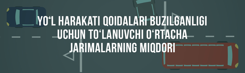 Yo‘l harakati qoidalari buzilganligi uchun to‘lanuvchi o‘rtacha jarimalarning miqdori