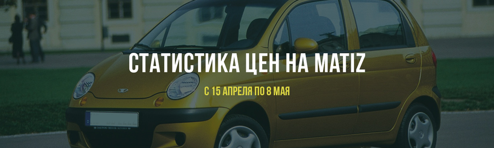 Cтатистика цен на matiz с 15 апреля по 8 мая