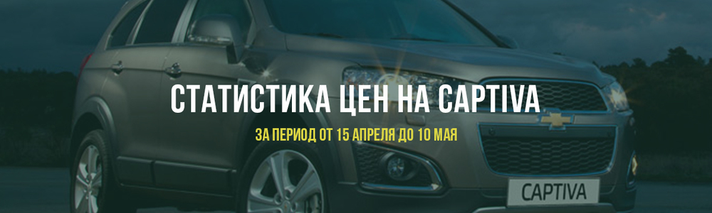 Статистика цен на Chevrolet Captiva c 15 апреля по 10 мая